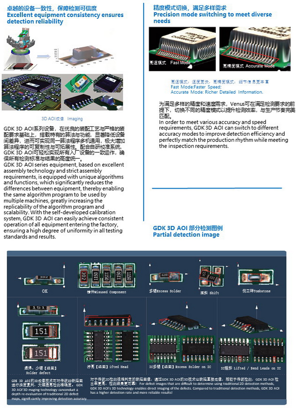 3DAOI-2000彩頁資料1.jpg