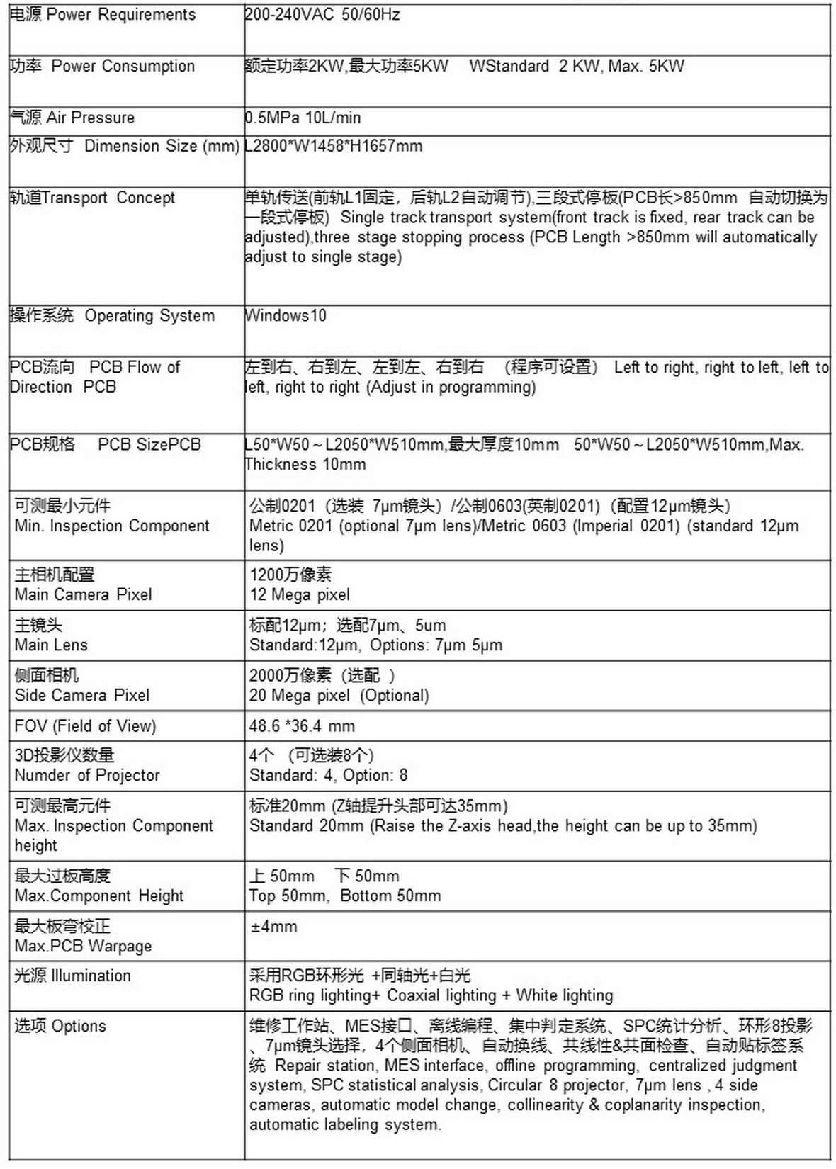 3DAOI-2000彩頁資料3.jpg